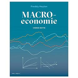 Foto van Macro-economie