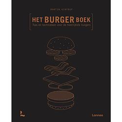 Foto van Het burger boek