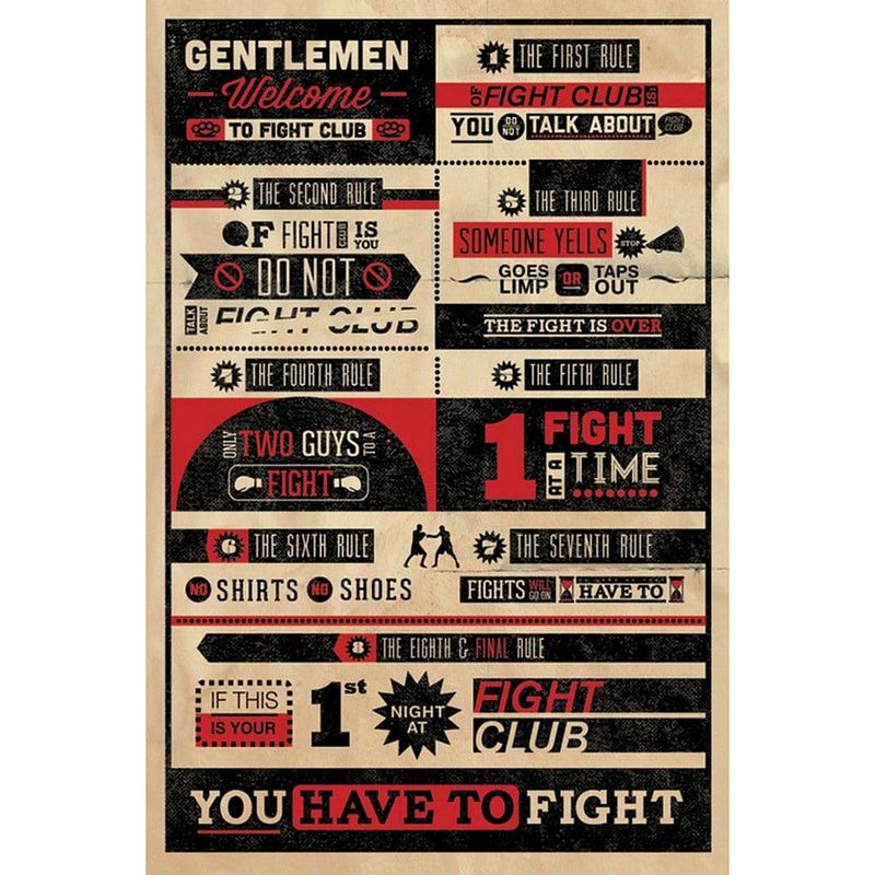 Foto van Pyramid fight club infographic poster 61x91,5cm