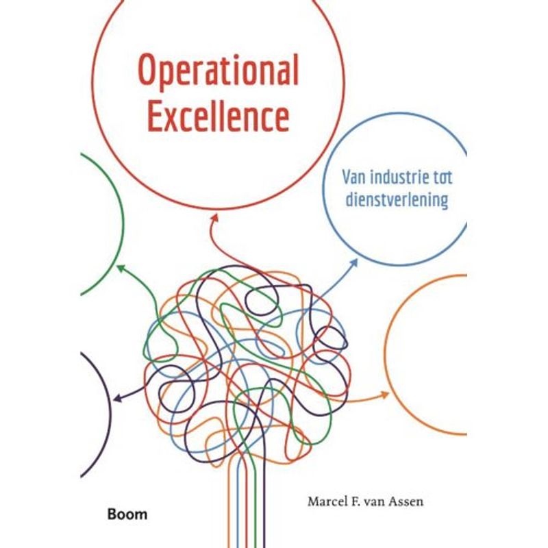 Foto van Operational excellence