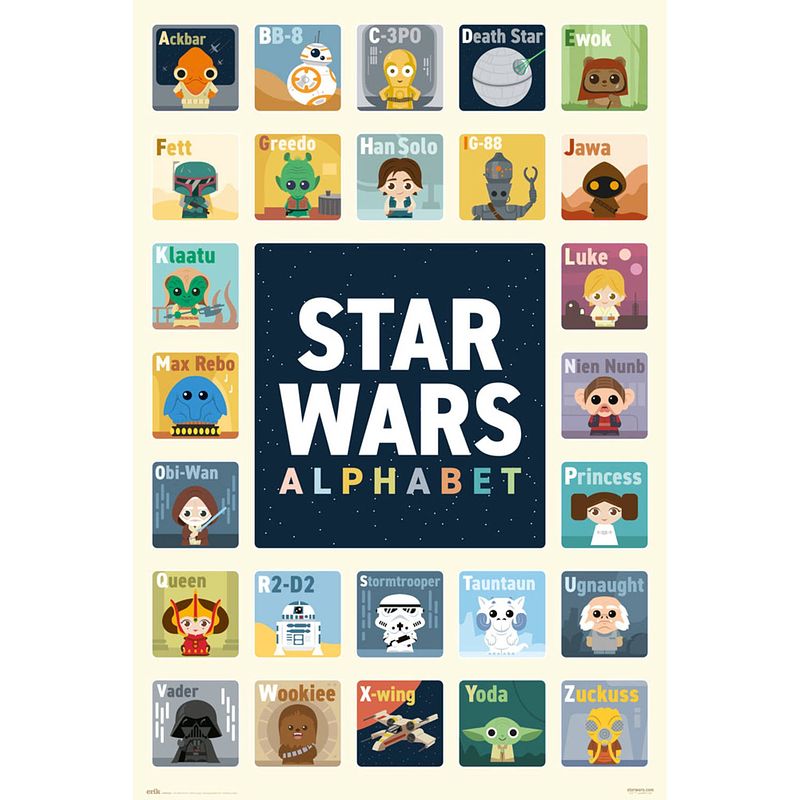 Foto van Grupo erik star wars alphabet poster 61x91,5cm