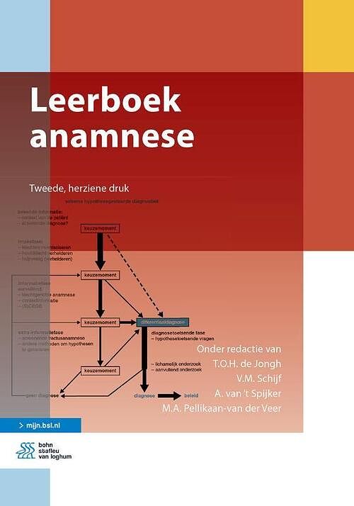 Foto van Leerboek anamnese - paperback (9789036823791)