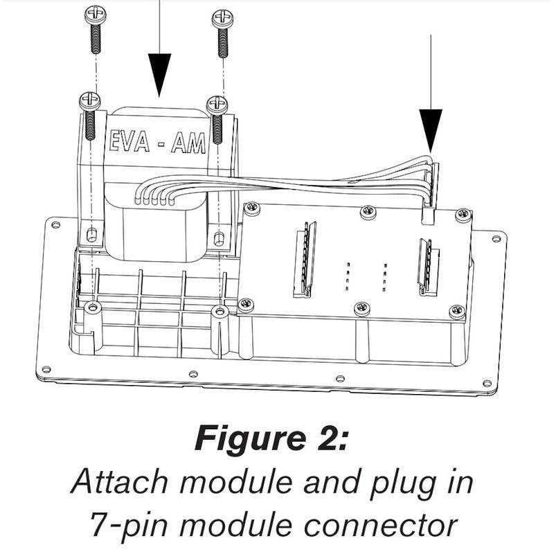 Foto van Electro-voice eva-am signaalverzwakking-kit voor eva modules