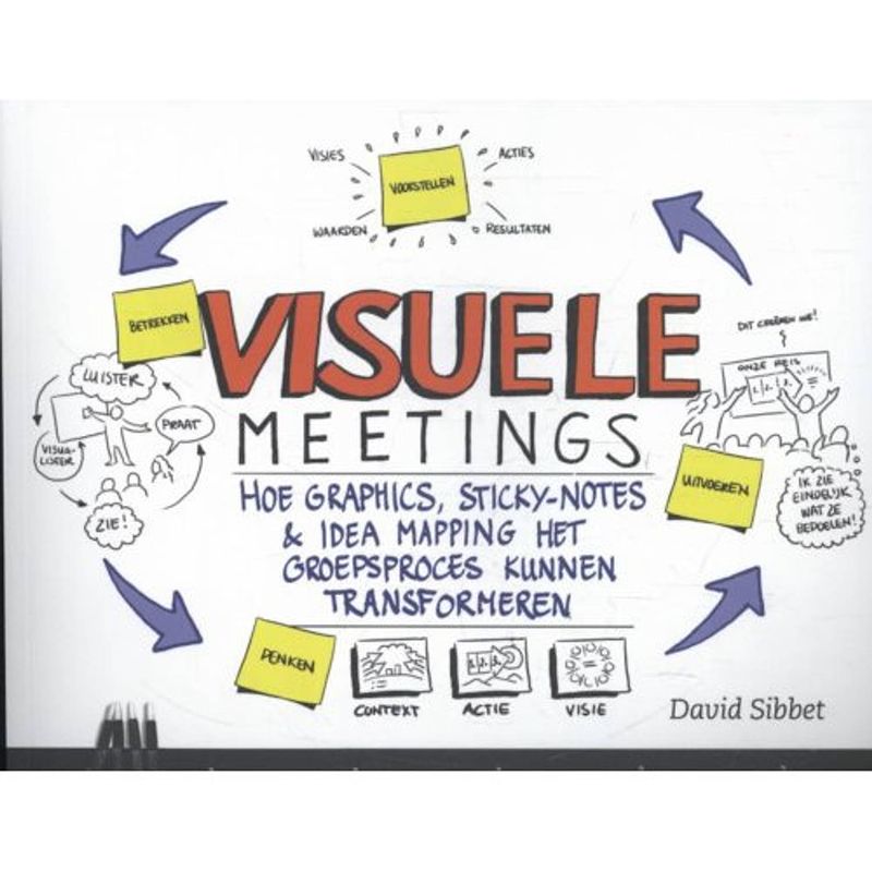 Foto van Visuele meetings