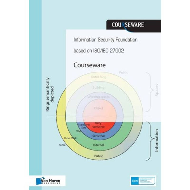 Foto van Information security foundation based on iso/iec