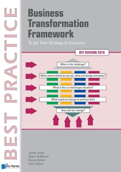 Foto van Business transformation framework - to get from strategy to execution - jeroen stoop - ebook (9789401805803)