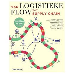Foto van Van logistieke flow tot supply chain