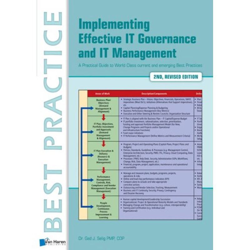 Foto van Implementing effective it governance and it