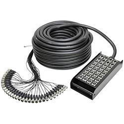 Foto van Ah cables k32c50 multicore kabel 50.00 m aantal ingangen:24 x aantal uitgangen:8 x