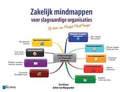 Foto van Zakelijk mindmappen voor slagvaardige organisaties - op basis van mindjet mindmanager - ary velstra, esther van wijngaarden - ebook (9789401805681)