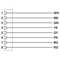 Foto van Phoenix contact 1404194 sensor/actuator aansluitkabel aantal polen: 8 10.00 m 1 stuk(s)