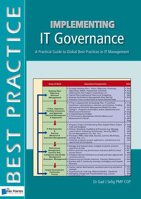 Foto van Implementing it governance - gad j. selig - ebook