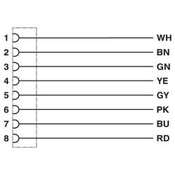 Foto van Phoenix contact 1404190 sensor/actuator aansluitkabel aantal polen: 8 10.00 m 1 stuk(s)