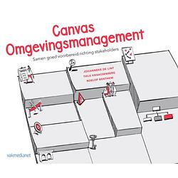 Foto van Canvas omgevingsmanagement