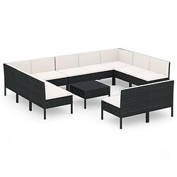 Foto van Vidaxl 12-delige loungeset met kussens poly rattan zwart