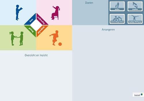 Foto van Arrangeren met het dialooginstrument hgw - tijn nuyens - paperback (9789461182630)