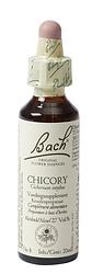 Foto van Bach flower remedies cichorei 08