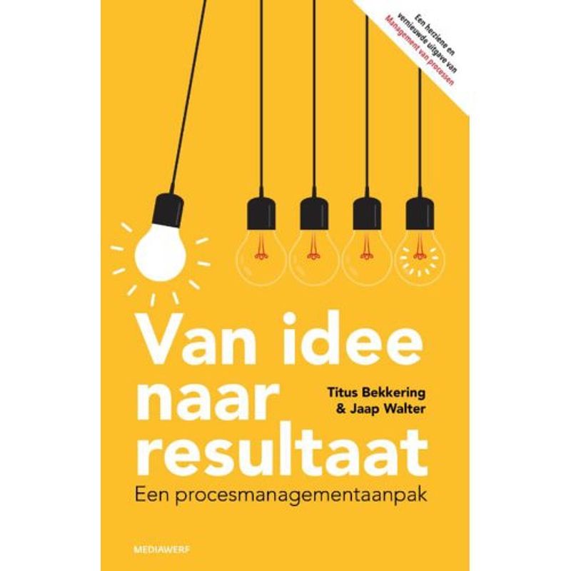 Foto van Van idee naar resultaat