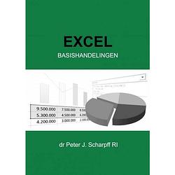 Foto van Excel basishandelingen