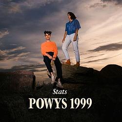 Foto van Powys 1999 - cd (5056340101629)