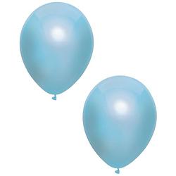 Foto van 40x blauwe metallic ballonnen 30 cm - ballonnen