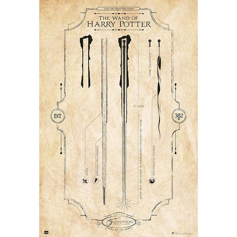 Foto van Grupo erik harry potter the wand poster 61x91,5cm