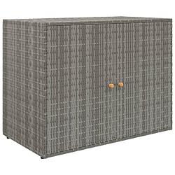 Foto van Vidaxl tuinkast 100x55,5x80 cm poly rattan grijs