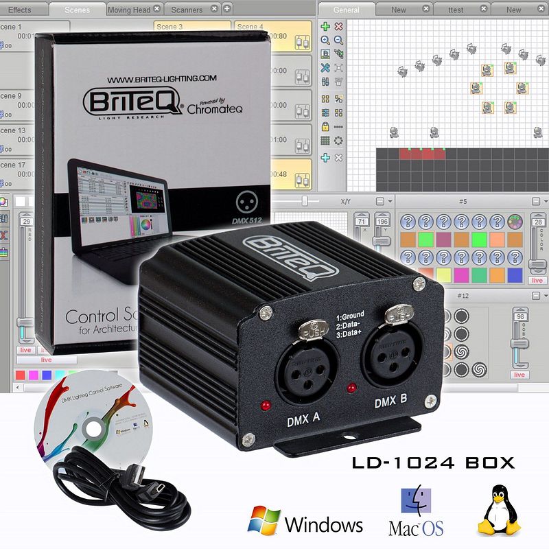 Foto van Briteq ld-1024box dmx interface