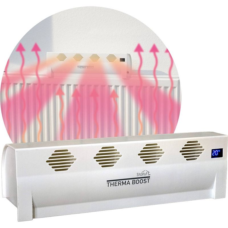 Foto van Blumill therma boost - radiator ventilator