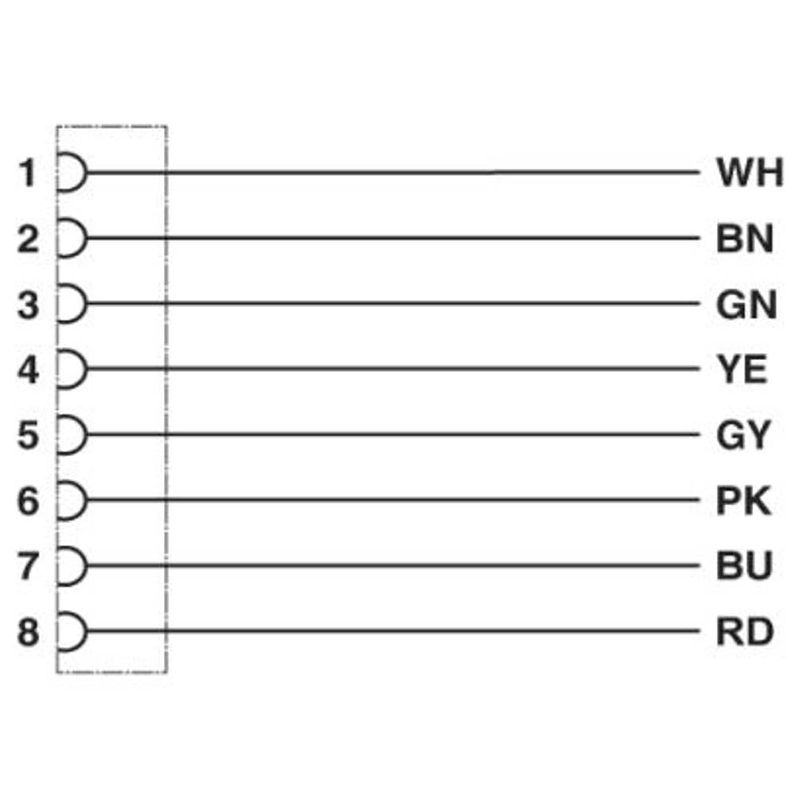 Foto van Phoenix contact 1404194 sensor/actuator aansluitkabel aantal polen: 8 10.00 m 1 stuk(s)