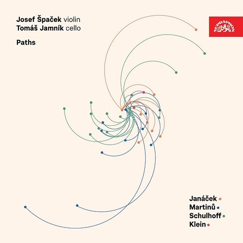 Foto van Janacek & martinu: paths - cd (0099925430429)