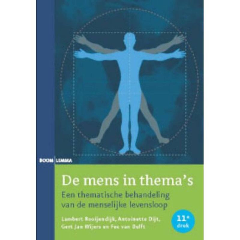 Foto van De mens in thema's