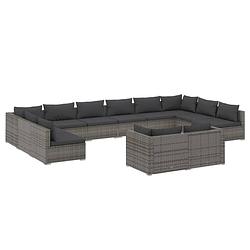 Foto van Vidaxl 12-delige loungeset met kussens poly rattan grijs