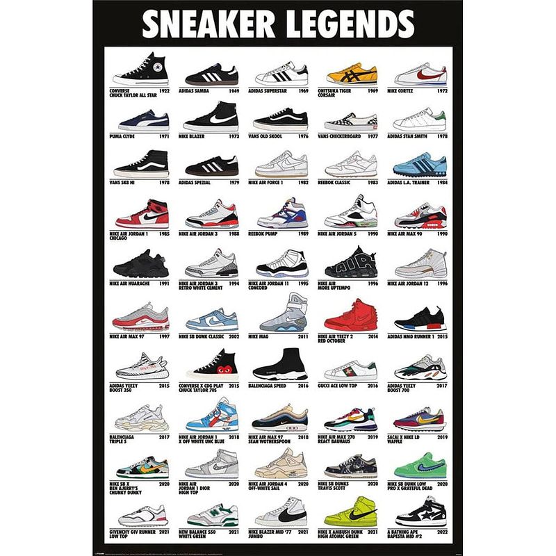 Foto van Poster sneaker legends 61x91,5cm