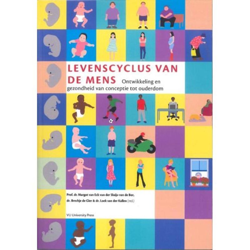 Foto van Levenscyclus van de mens