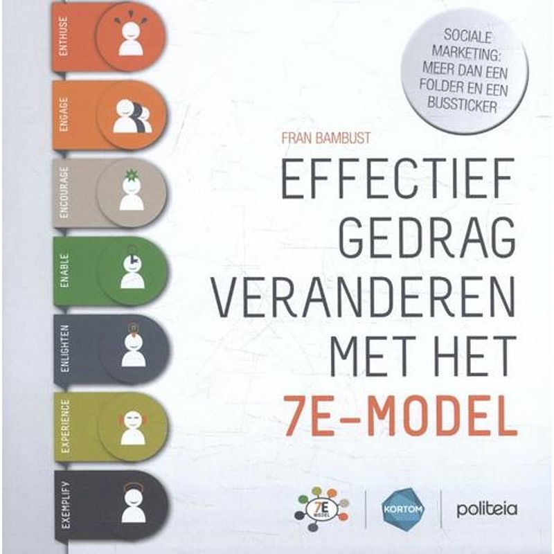 Foto van Effectief gedrag veranderen met het 7e-model