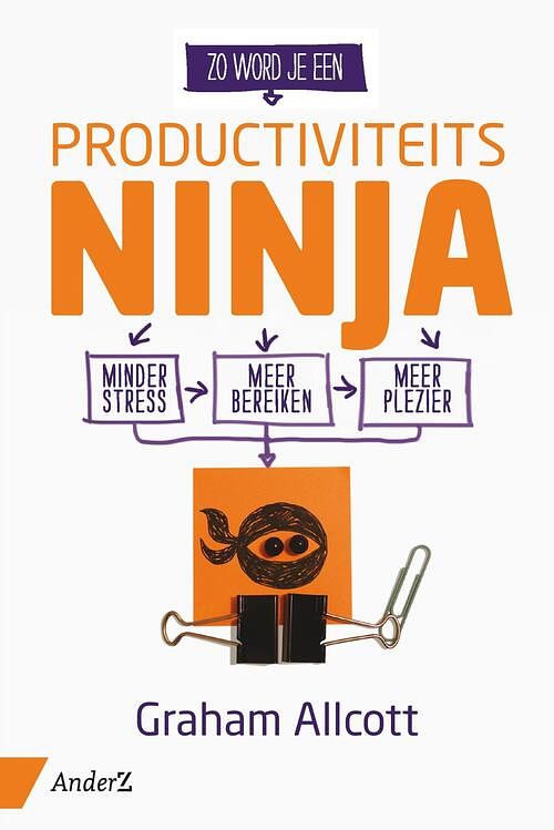 Foto van Zo word je een productiviteits ninja - graham allcott - ebook (9789462960268)