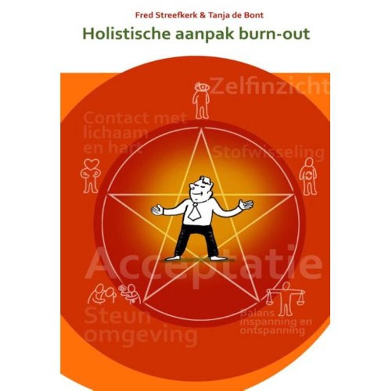 Foto van Holistische aanpak burn-out