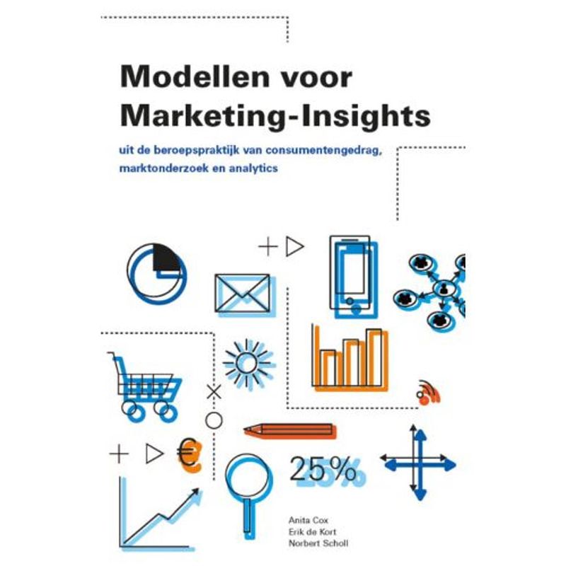 Foto van Modellen voor marketing insights