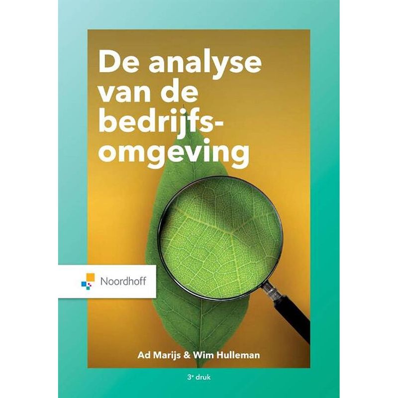 Foto van Analyse van de bedrijfsomgeving