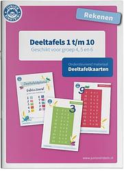 Foto van Deeltafelkaarten 1 t/m 10 - paperback (9789493128194)
