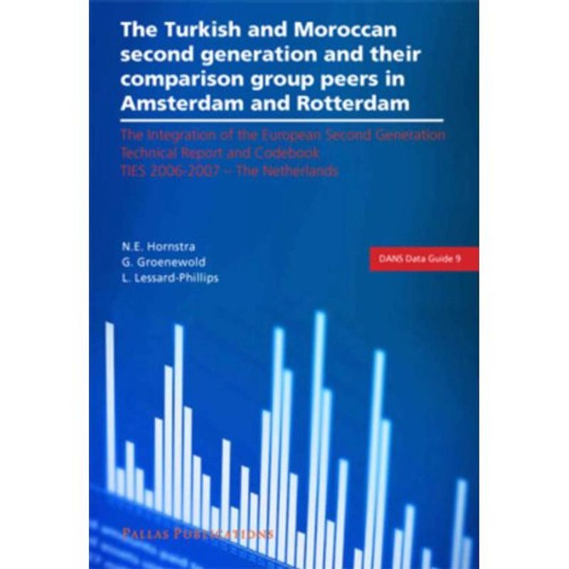 Foto van The turkish and moroccan second generation and