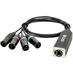 Foto van Showgear cs-4 m/5 4-kanaals 5p dmx (male) splitter via rj45