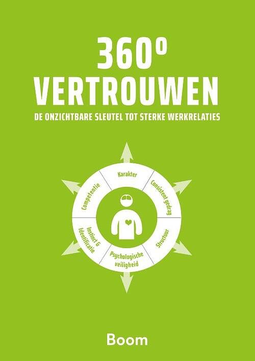 Foto van 360 graden vertrouwen - jan van der spoel - paperback (9789024459094)