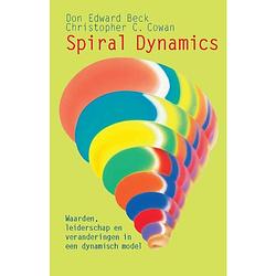 Foto van Spiral dynamics