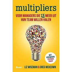 Foto van Multipliers