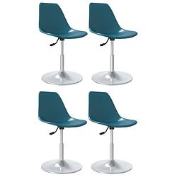 Foto van The living store eetkamerstoelen - turquoise - pp en verchroomd metaal - 46 x 56 cm - ergonomisch