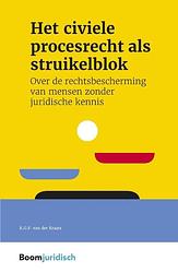 Foto van Het civiele procesrecht als struikelblok - k.g.f. van der kraats - paperback (9789462126718)