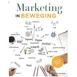 Foto van Marketing in beweging