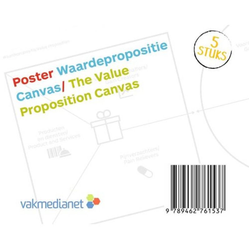 Foto van Poster waardepropositie canvas/poster th